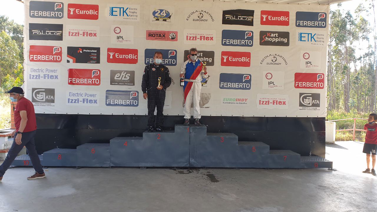 28º Aniversário Euroindy - Taça Euroindy54